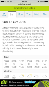 Dales mountain weather forecast